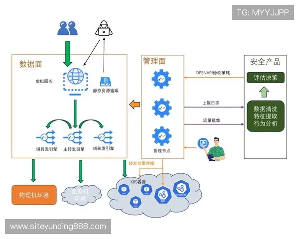 云顶集团有限公司在全球化背景下的扩展策略与挑战分析