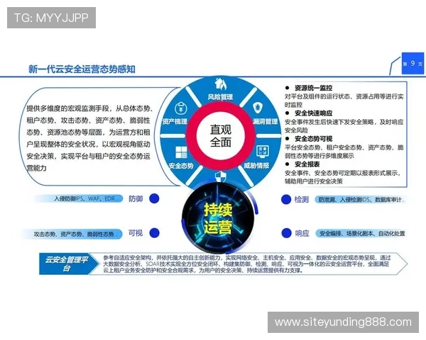 云顶集团进入官网最新安全措施及账号保护策略全面解析